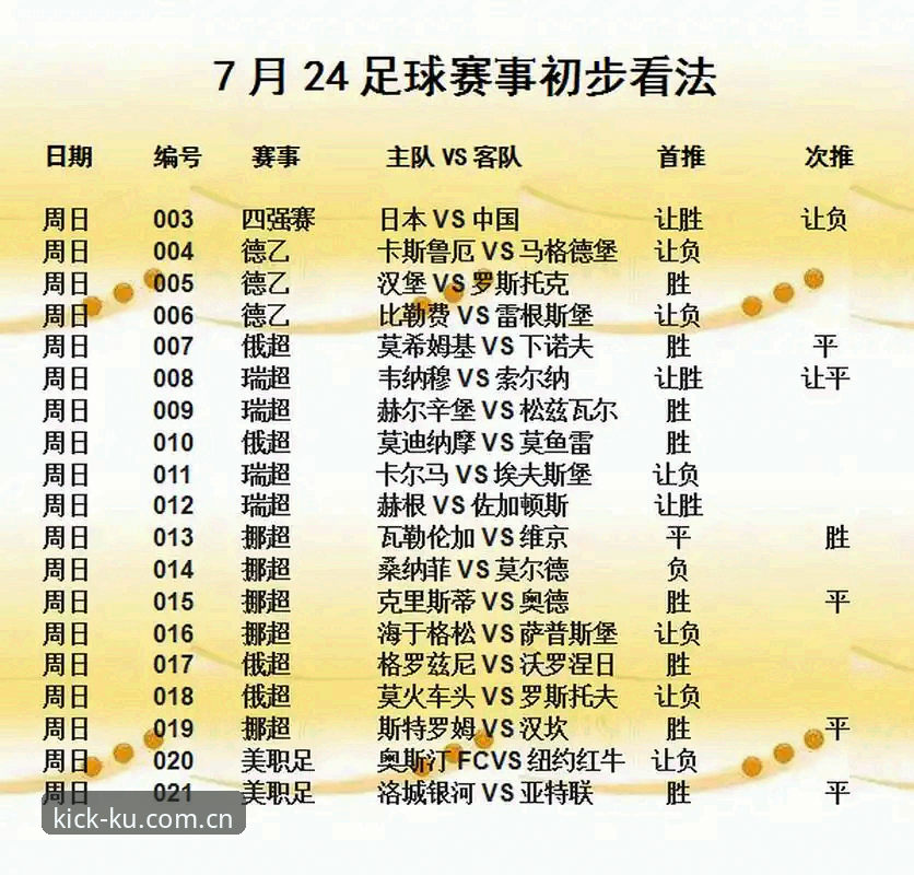 KU足球v5.0登录入口2026最新版本 v5.0 vs 旧版:KU足球登录入口升级背后的三个日常改变