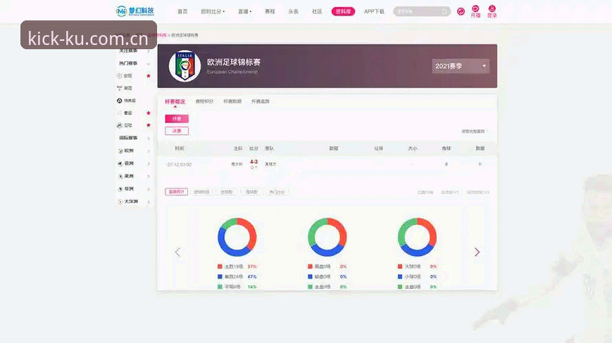 ku体育平台v5.0赛事数据升级下载失败？圈内人给你扒扒这几个坑